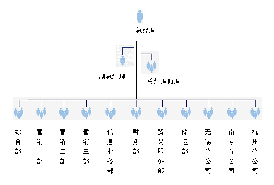 图片动画